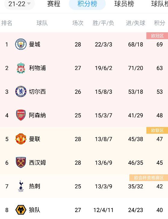 妻子的交换性行为